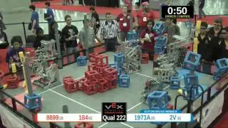 2015 VRC Sci Q222 - 8899 184 vs 1973A 2V - 47 to 78 - VEX Worlds 2015 - Science Division