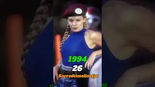 Street Fighter (1994) Cast Then and Now 2025 | Unbelievable Transformation!