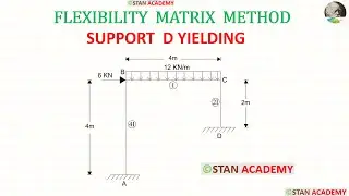 Frame With Yielding of Support , Flexibility Matrix Method - Problem No 8