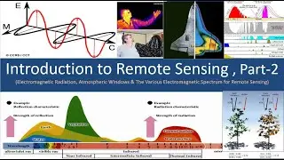 Remote Sensing, Part-2