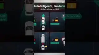 La Dash Cam 4K che ti salva la vita! 🚗🔥 #Auto #DashCam #Botslab #Tecnologia #amazonitaly