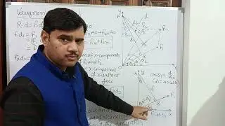 Varignon's Theorem#bme101 #mechanics 
