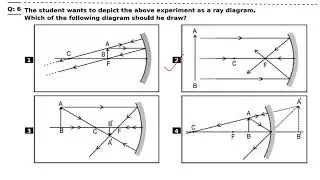 Physics Competency based questions released by CBSE Session 22-23