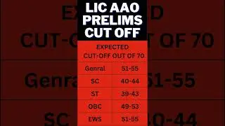 lic aao prelims cut off | lic aao cut off 2023 ( Expected)
