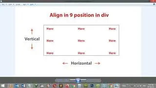How to align vertical and horizontal using css, using line-height in vertical align