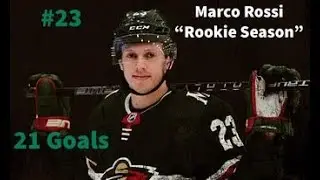ALL 21 Marco Rossi GOALS from 2023-24 (Rookie Season) HD