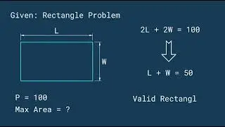 Find the maximum area of a rectangle with perimeter 100