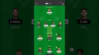 LSG vs Gujarat dream11team prediction| Lucknow vs Gujarat dream11team|#prediction #gujarat #ipl2023