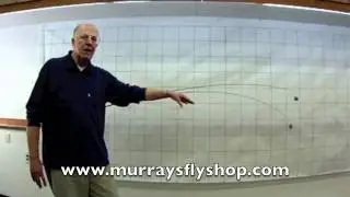 Selecting a Fly Rod by Action Part IV with Harry Murray