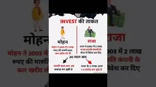 Invest ki takat | share market analysis #stocks #investing #sharemarketnews #stock #marutisuzuki