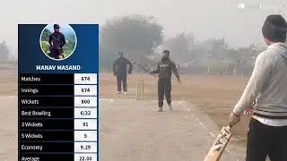 live cricket match | Spring Cup Weekday Tennis live - Hare krishna cricket ground - 2 (Greater Noid