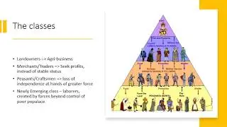 Market Morality Replaces Christian Social Principles