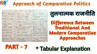 Difference Between Traditional and Modern Approach of Comparative Politics | Part - 7