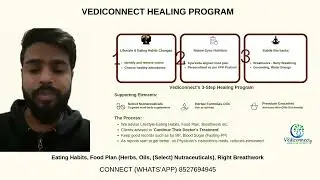 Vediconnect Healing Journey | Improved Metabolic Health & Joint Relief