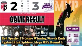R4 Set 2 Red Sparks vs Pink Spiders❗Red Sparks' 13-Game Winning Streak Ends Against Pink Spiders ‼️