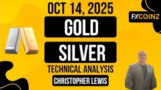 Gold and Silver Forecast | Precious Metals Rally Faces Overbought Conditions