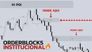 Atrapa Cada Movimiento Usando la Oferta y  Demanda | Forex | Estrategia Institucional