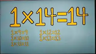 1 Times Table Song - Fun for Students - from 