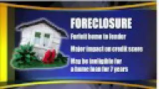 Facing Foreclosure? - Meet The Peck Team on Channel 3 TV