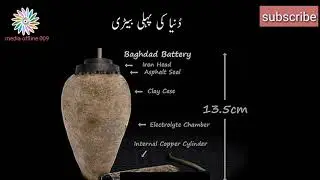 first invention in the world