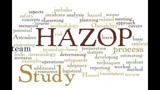 Hazard and Operability Analysis HAZOP Overview