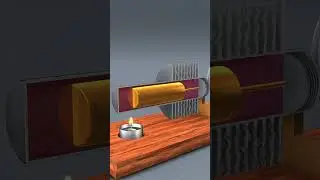 How a Hot Air Engine Works: The Stirling Engine Mechanism Explained