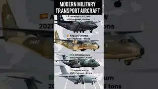 Inside the Giants: Exploring Modern Military Transport Aircraft That Revolutionize the Battlefield!