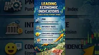 forex fundamentals part 3 | leading vs lagging economic indicators