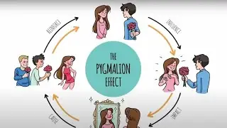 The Pygmalion Effect.