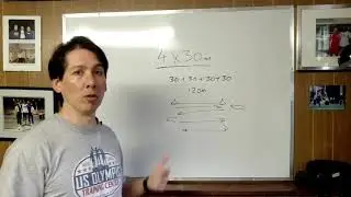 RMP Tutorial - Episode 001 - Managing Sprint Work