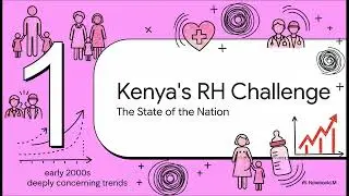 Kenya's RH policy foundation