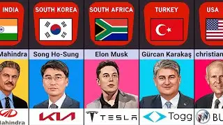 CEO OF CAR COMPANIES FROM DIFFERENT COUNTRIES