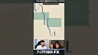 Liquidity Explained in Trading | Simple Guide for Beginners 💹