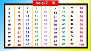 Kids learning | pahada 2 se 10 tak | table 2 to 10 in hindi | pahada 2 से 10 हिंदी मे | kids video 