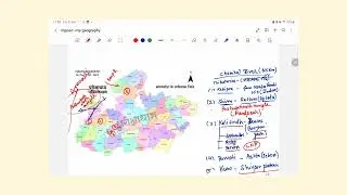 mp geography - chambal river system