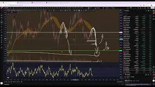 TAKE PROFIT - H&eacute;tfői ingyenes stream, BTC, ETH &eacute;s egy&eacute;b ALT-ok 2026.01.26.