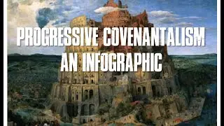 Progressive Covenantalism Infographic Video