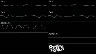 Funky Heat (Deconstructed Oscilloscope View) - Street Hoop/Street Slam/Dunk Dream