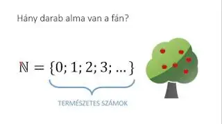Természetes számok