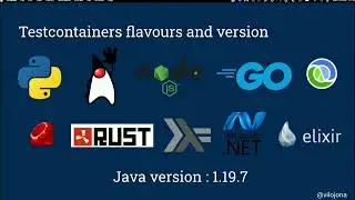 Dare to test your Prod on CI. Hold my drink , and check Testcontainers, Jonathan Vila