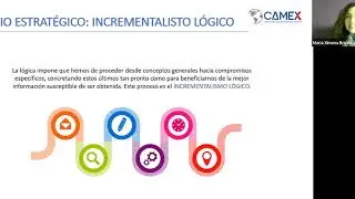 Planeamiento Estrat&eacute;gico para Pymes - Unidad 2 Destreza de la estrategia 04 sep