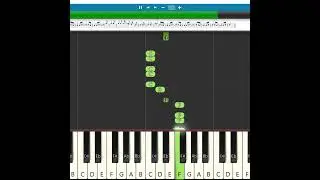 Mirai BGM 🎹 | Rudhira Magadha | Teja Sajja | Gowra Hari | Keyboard Notes