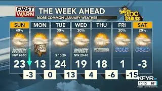 KFYR First News at Ten - Weather - 1/17/26