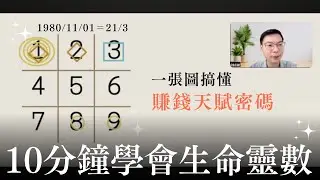 【保姆級完整教學】10分鐘從0到1學會生命靈數！一張圖算出你的天賦、命數與九宮格人生藍圖