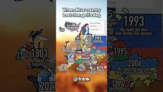 When did your country last change it's flag? 🚩#mapping #geography #shorts #countryballs #maps