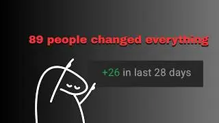 I Became an Independent Artist in 2025 (More or Less)