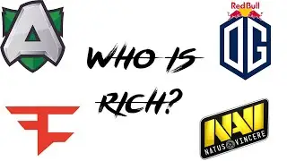 Top 50 Richest Esports Organizations 2023