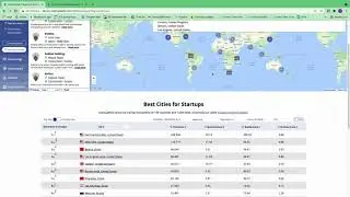 The StartupBlink Pro Map