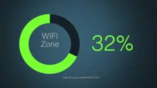 DEMO - Motion Graphics. Infografiche.