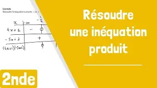 Comment résoudre une inéquation produit ?